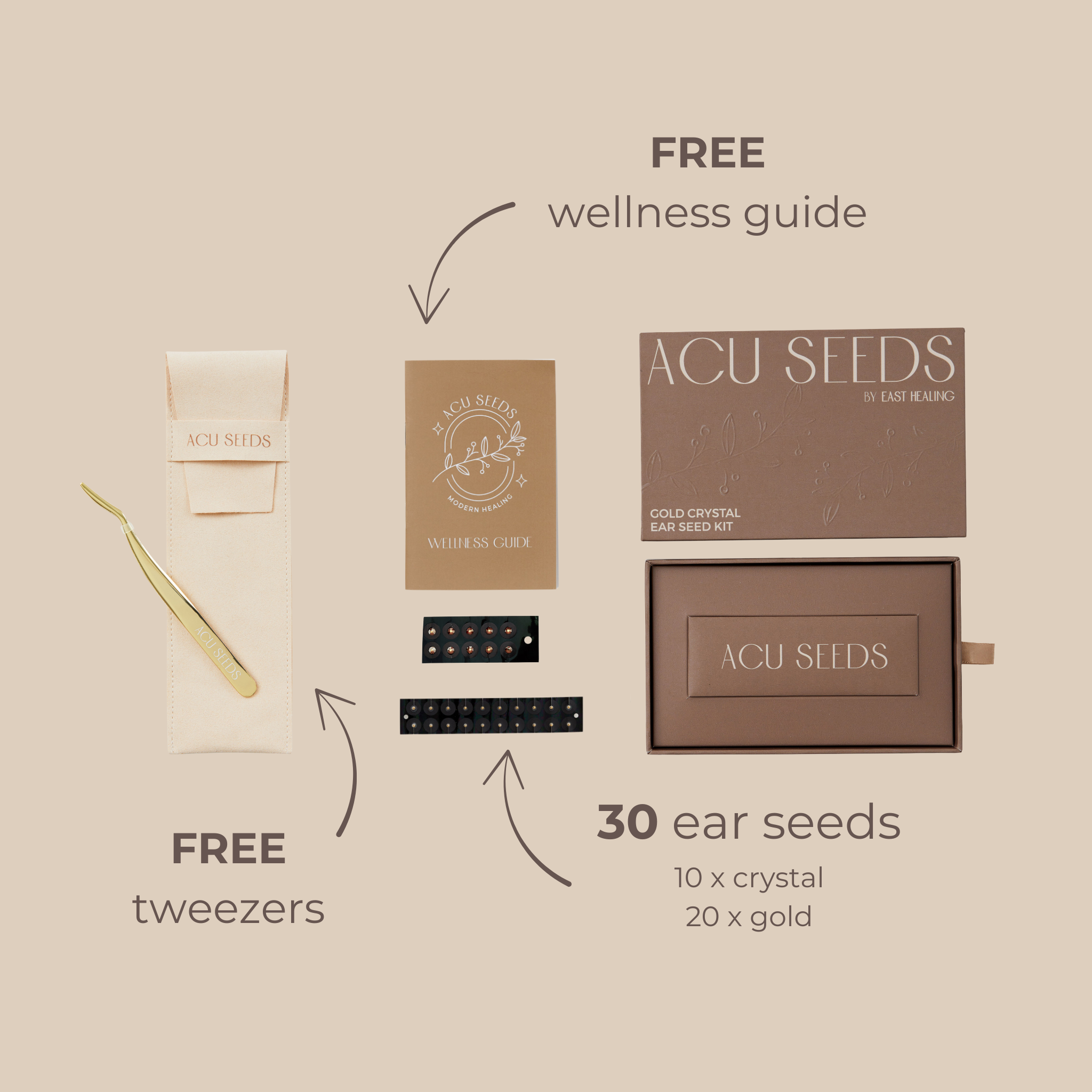 Acu Seeds Ear Seed Kit