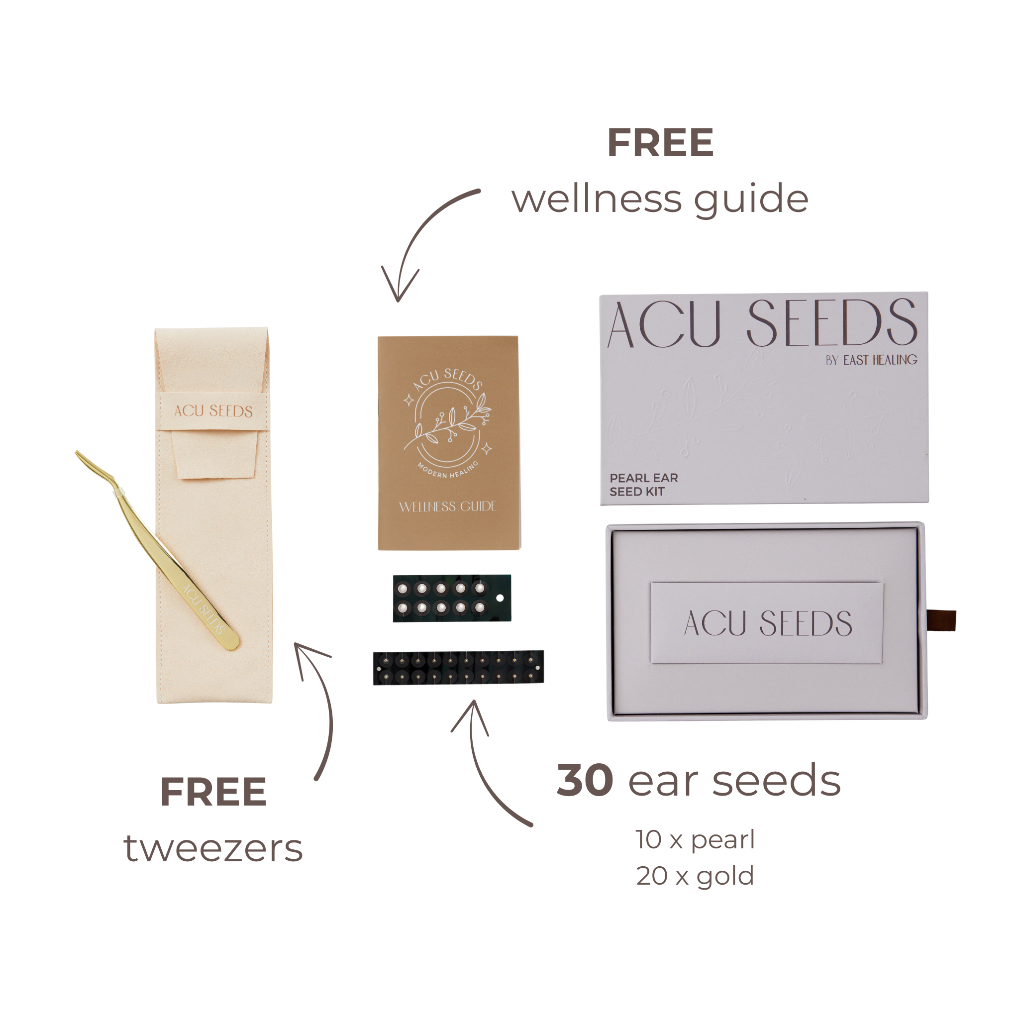 Acu Seeds Ear Seed Kit