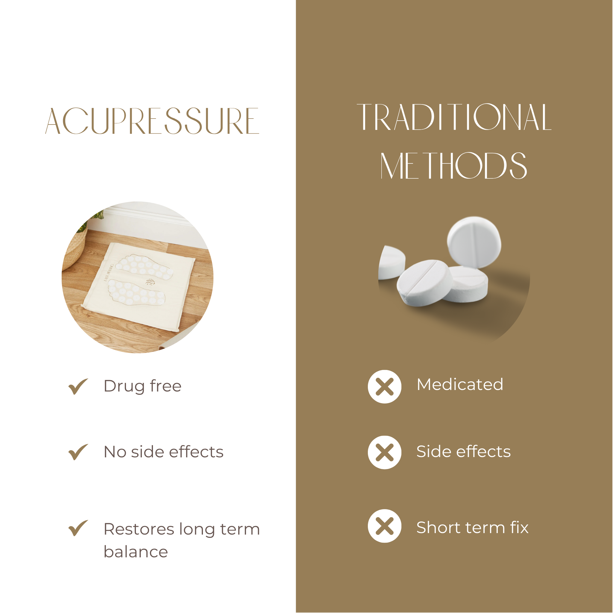 Acupressure Foot Mat
