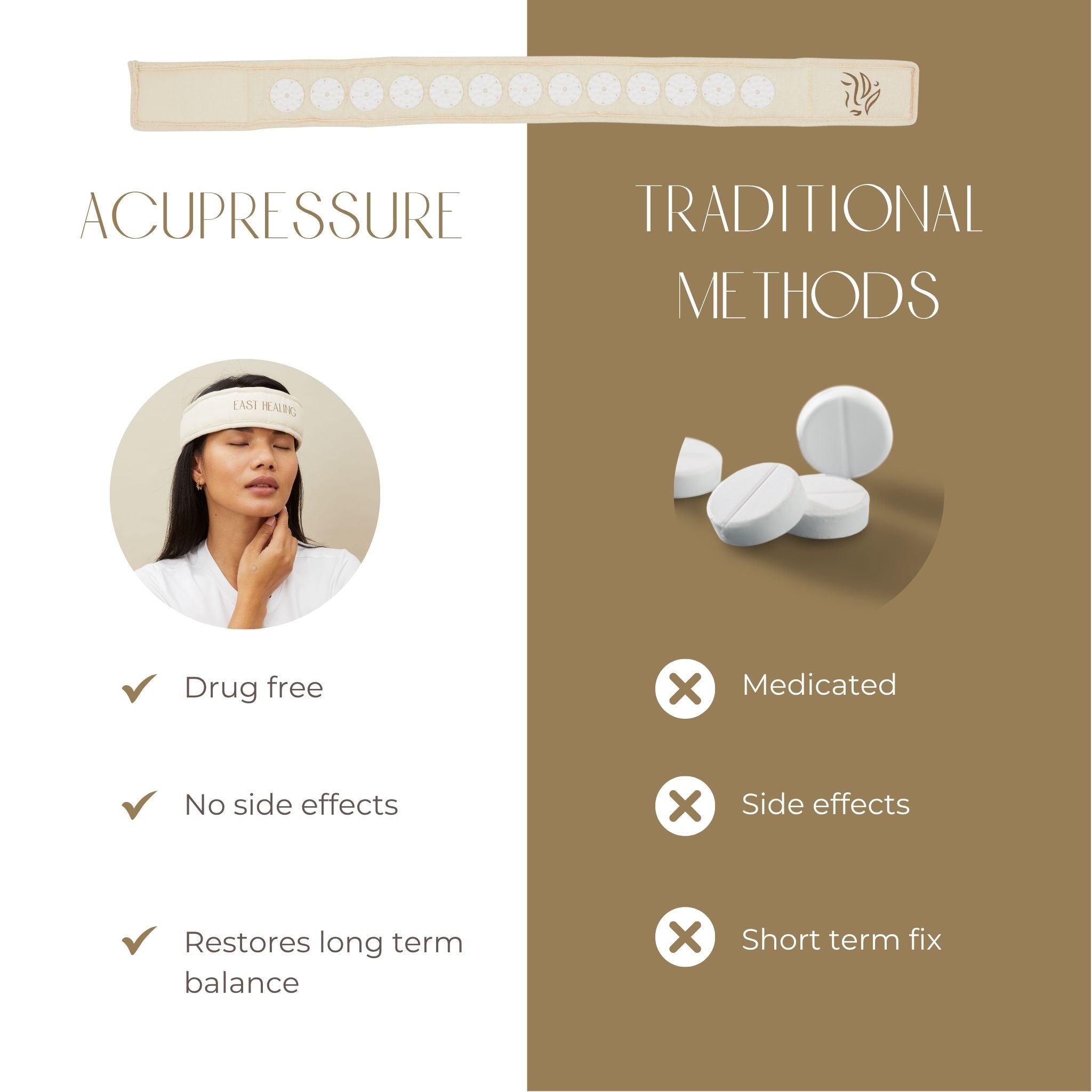 Acupressure Headband