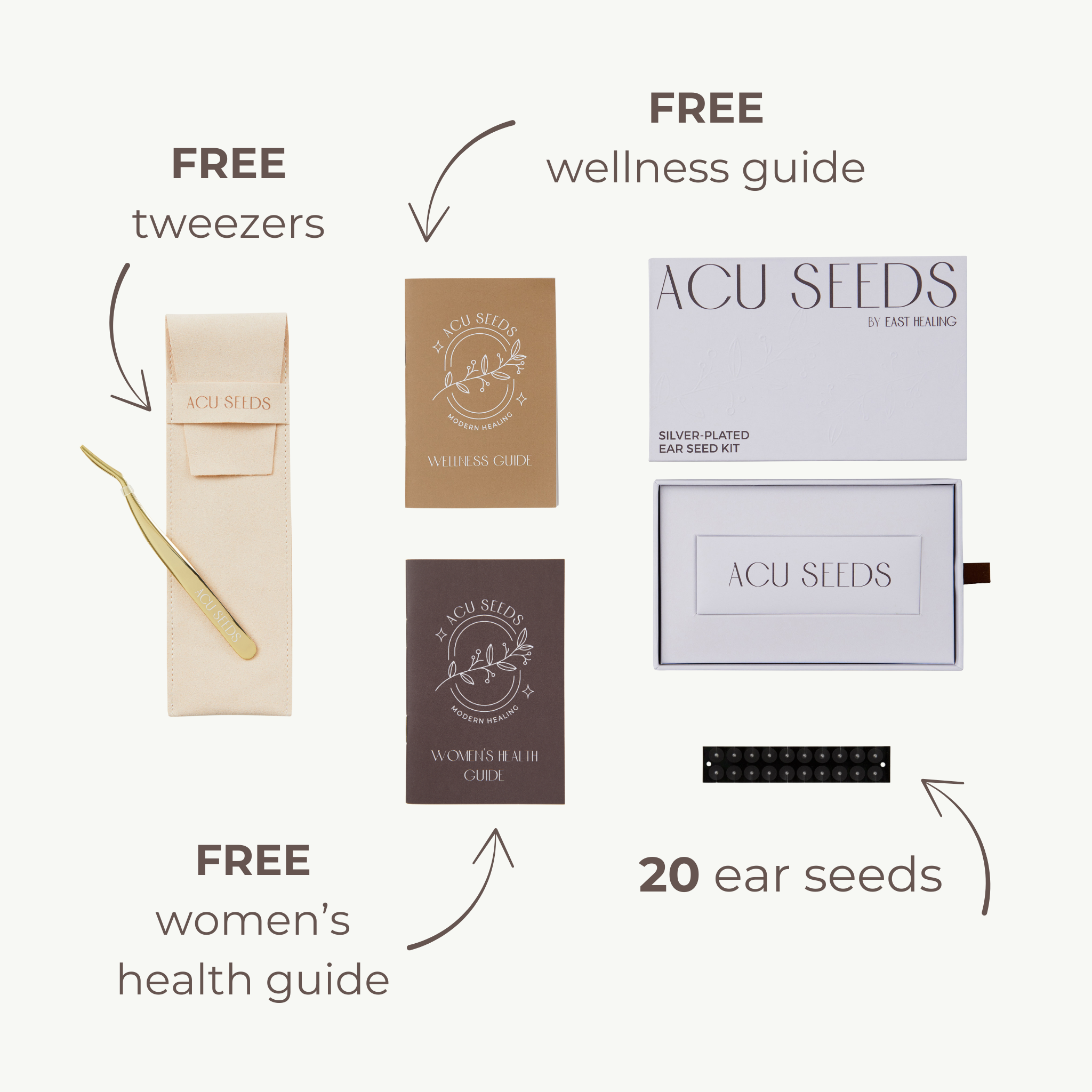 Acu Seeds Women's Health Ear Seed Kit