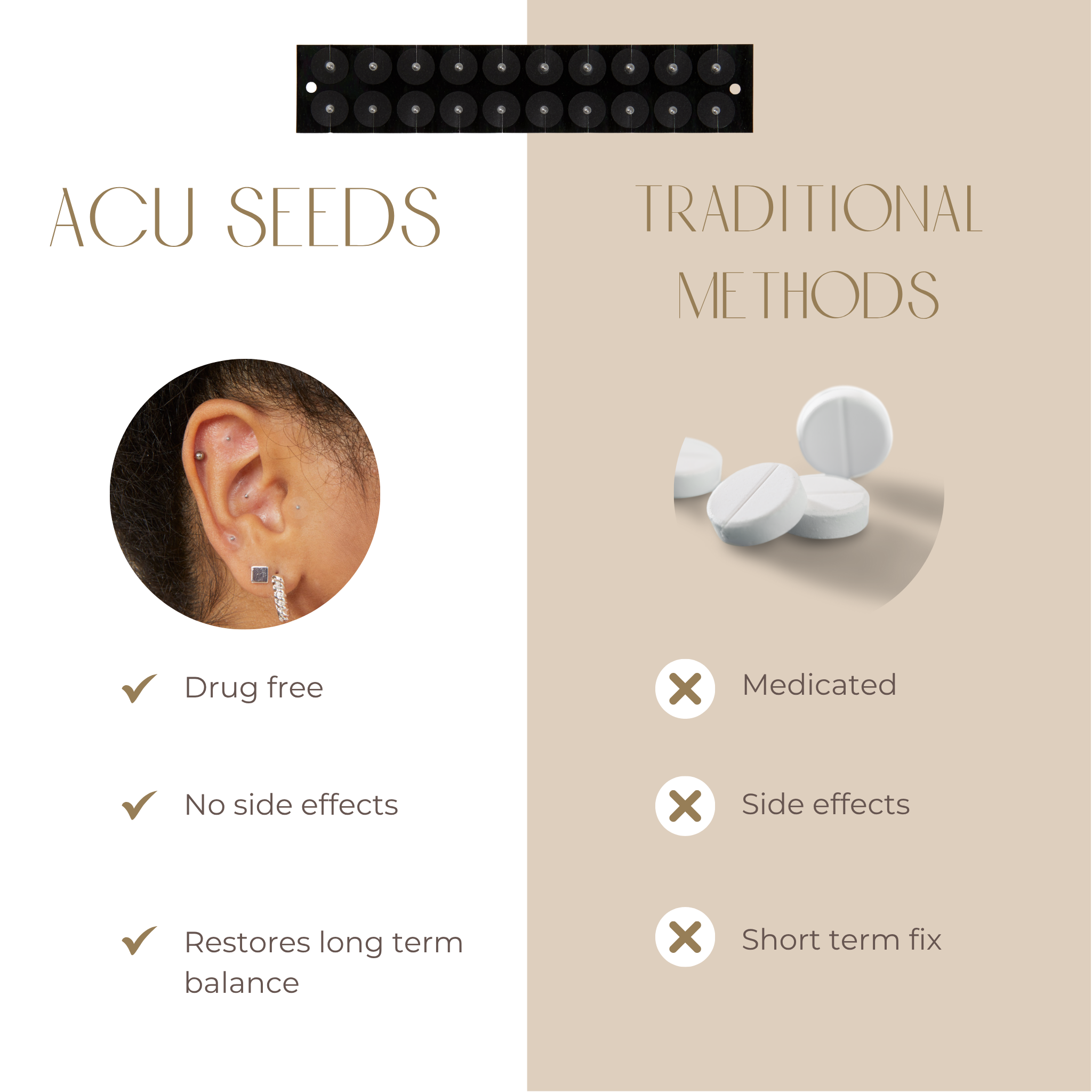 Acu Seeds The Complete Collection