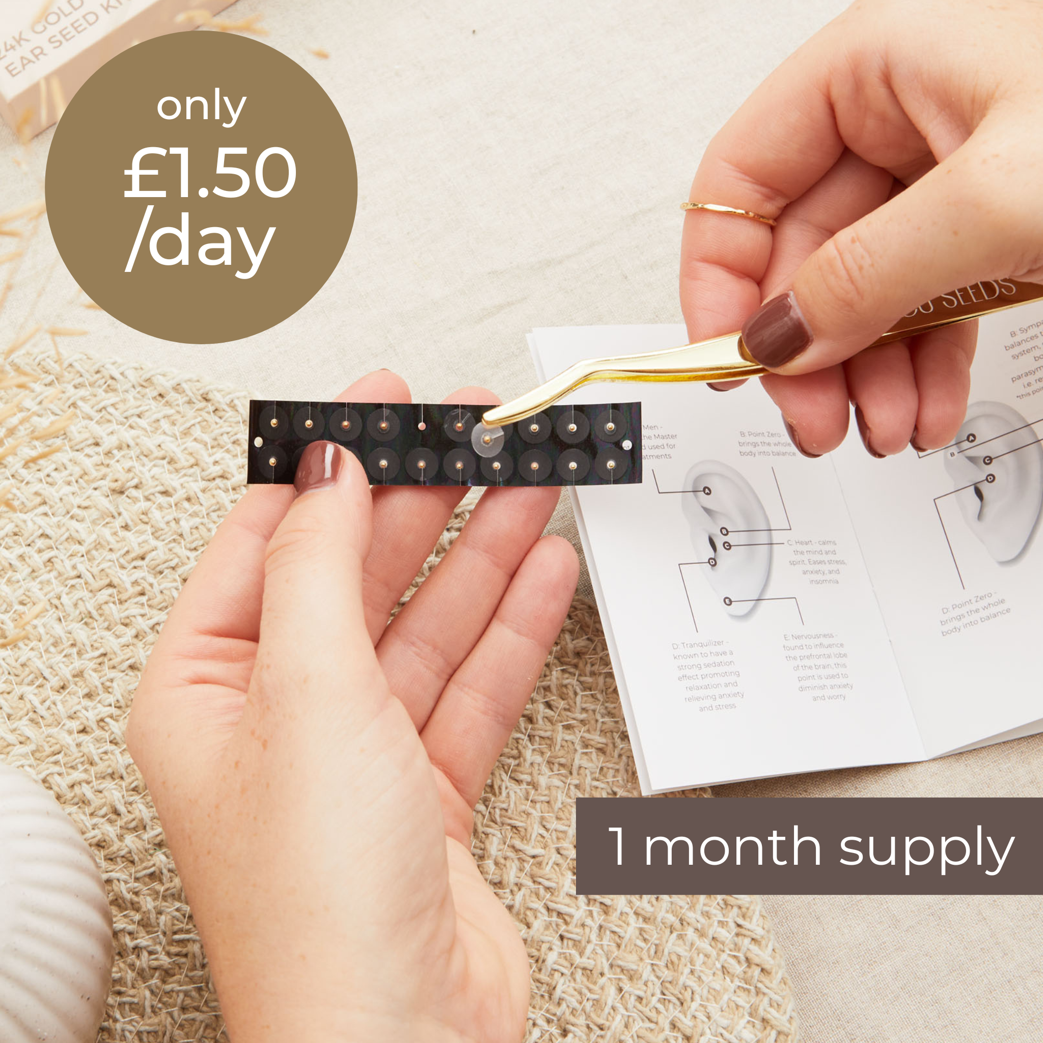 Person using a tool with a 1 month supply label and price per day text.