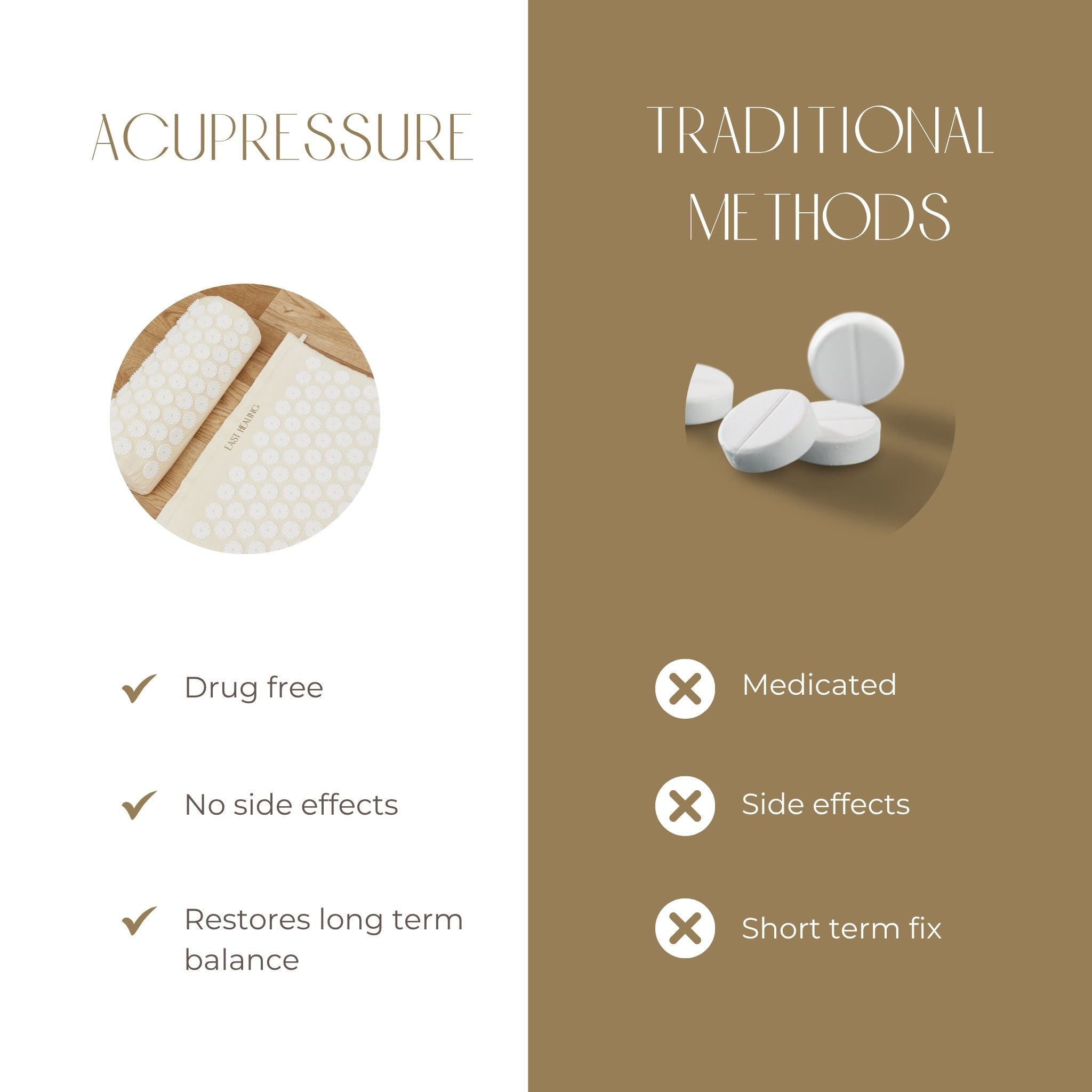 Acupressure Mat & Pillow