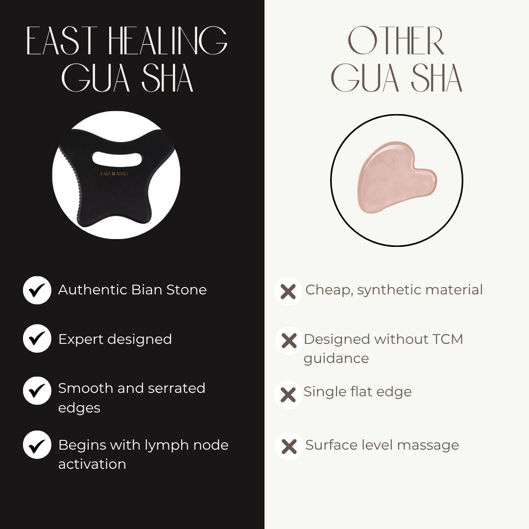 Bian Stone Body Gua Sha