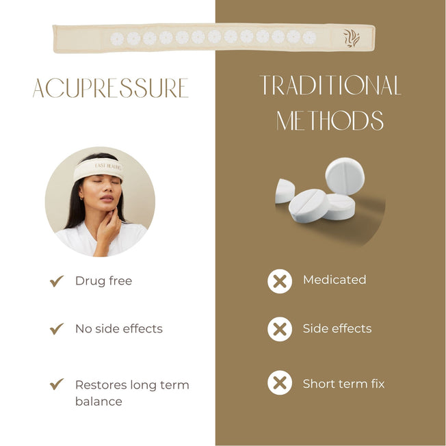 Acupressure Headband
