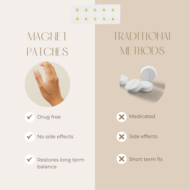 Gold Acupressure Magnet Patches