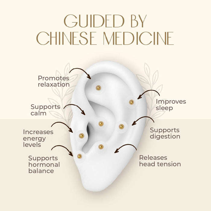 Acu Seeds Women's Health Ear Seed Kit