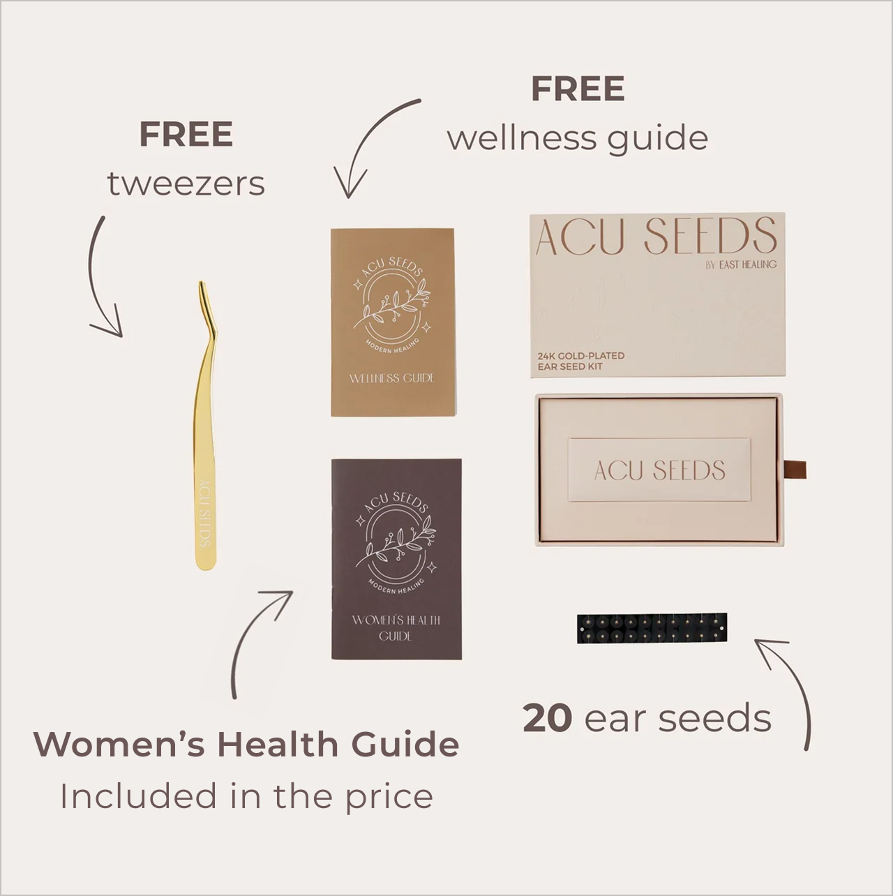 Acu Seeds Women's Health Ear Seed Kit image